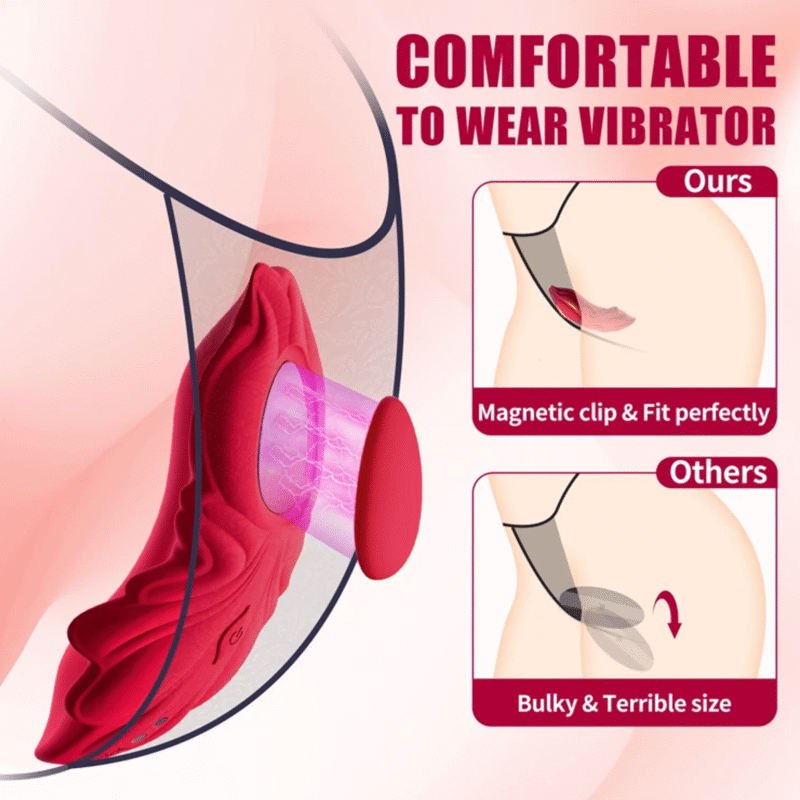 Vibrator Couples Sex Toys, Wearable Couple Vibrator, Vibrating Panties With, Mini Bullet Vibrator For Women - Image 3